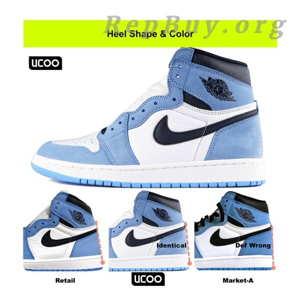 Top Version Air Jordan 1, University Blue 555088-134, high quality replica Jordan 1, best replica sneakers, 1:1 copy Air Jordan, premium fake Jordan shoes, exact copy AJ1 Retro High OG, perfect replica sneakers, AAA quality Jordan 1, top tier replica shoes