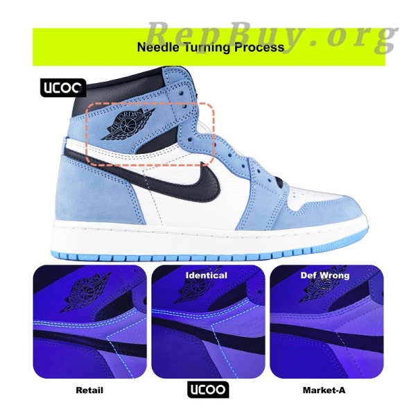 Top Version Air Jordan 1, University Blue 555088-134, high quality replica Jordan 1, best replica sneakers, 1:1 copy Air Jordan, premium fake Jordan shoes, exact copy AJ1 Retro High OG, perfect replica sneakers, AAA quality Jordan 1, top tier replica shoes