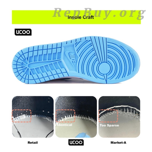 Top Version Air Jordan 1, University Blue 555088-134, high quality replica Jordan 1, best replica sneakers, 1:1 copy Air Jordan, premium fake Jordan shoes, exact copy AJ1 Retro High OG, perfect replica sneakers, AAA quality Jordan 1, top tier replica shoes