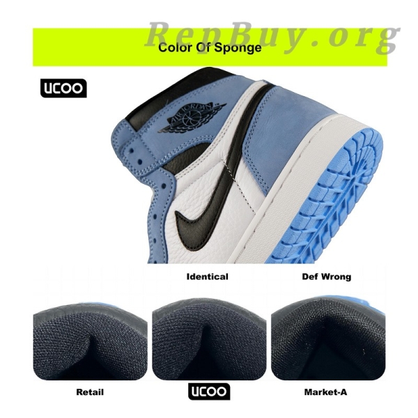 Top Version Air Jordan 1, University Blue 555088-134, high quality replica Jordan 1, best replica sneakers, 1:1 copy Air Jordan, premium fake Jordan shoes, exact copy AJ1 Retro High OG, perfect replica sneakers, AAA quality Jordan 1, top tier replica shoes